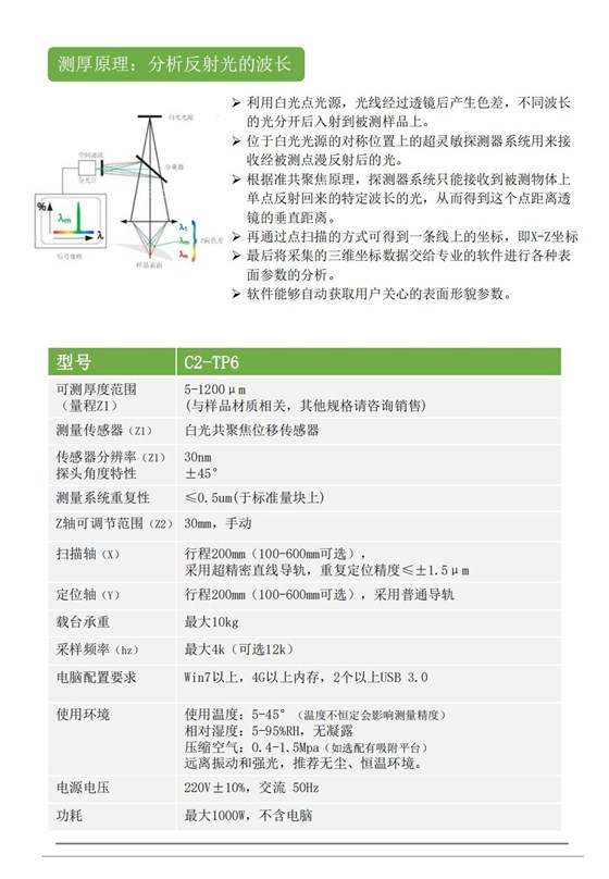 C2-TP6膜厚测量系统彩页_01