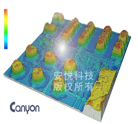 锡膏测厚仪 REAL SPI7800 锡膏测厚仪 REAL SPI7800