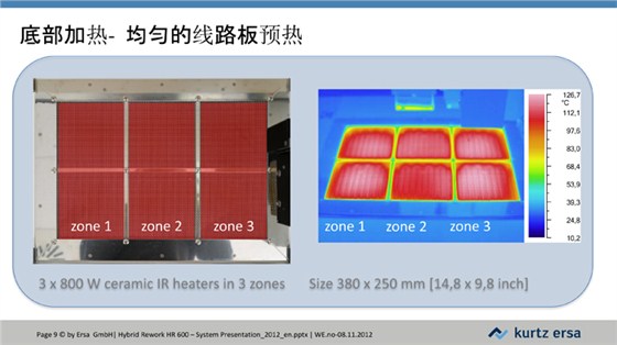 HR600-全自动返修工作站JH-9