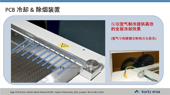 HR600-全自动返修工作站JH-10