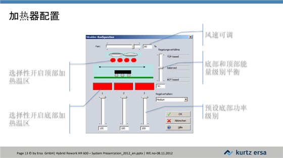 HR600-全自动返修工作站JH-13