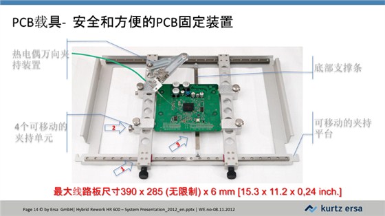 HR600-全自动返修工作站JH-14