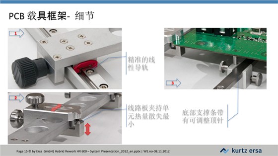 HR600-全自动返修工作站JH-15