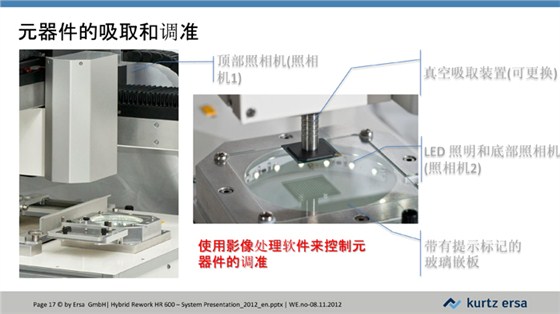 HR600-全自动返修工作站JH-17