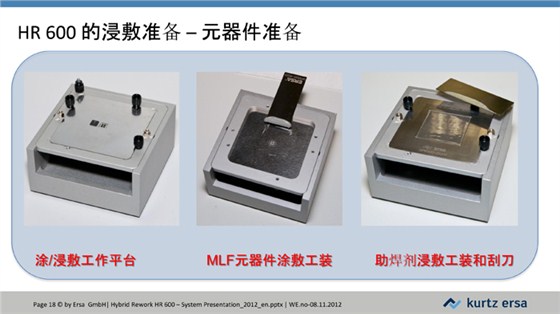 HR600-全自动返修工作站JH-18