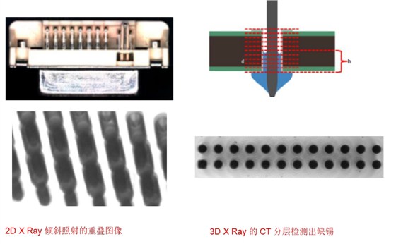 THT通孔4合1