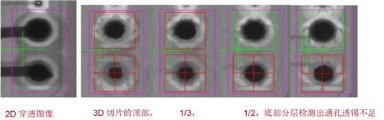 通孔检查4合1