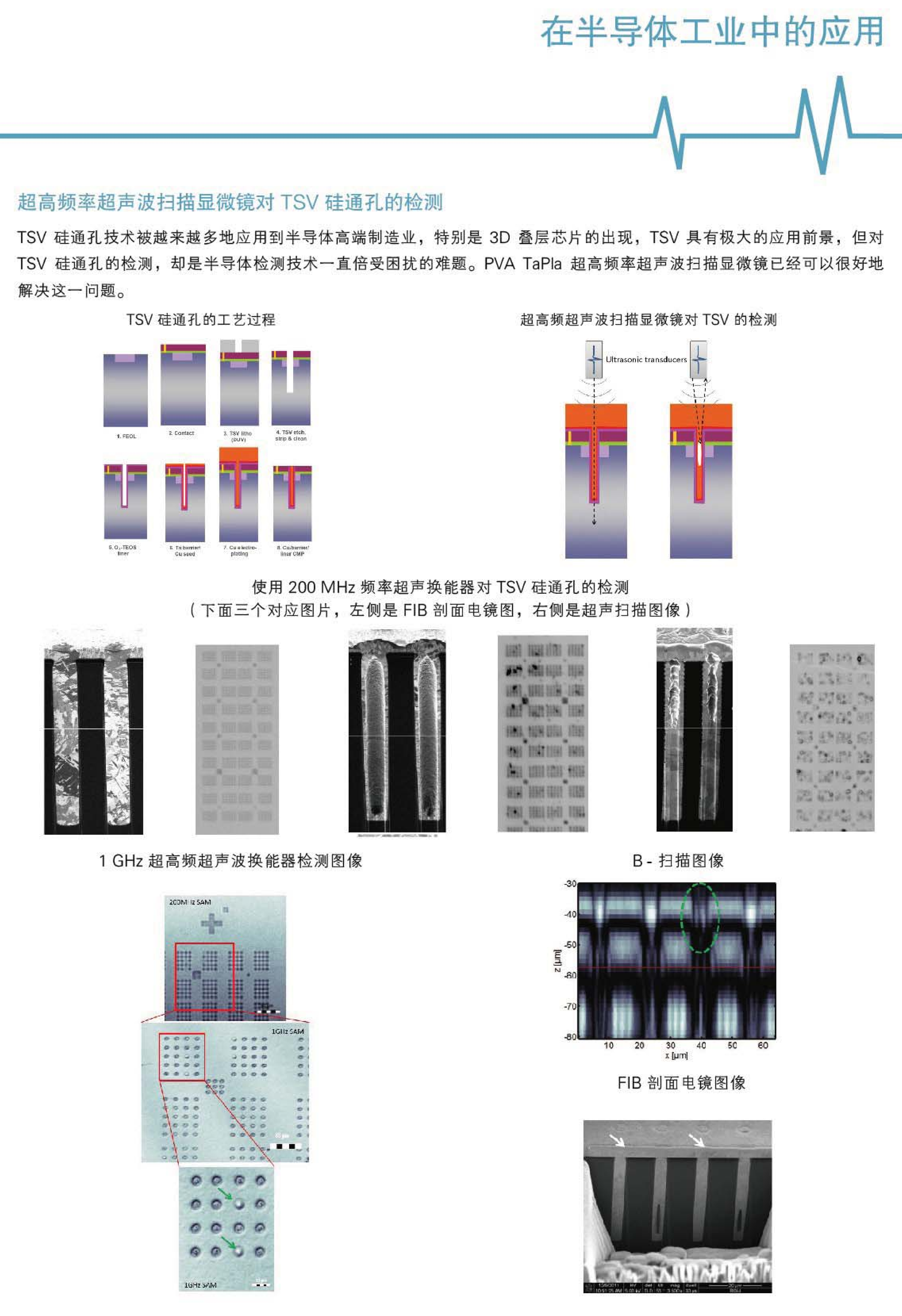 32页彩页2023_25