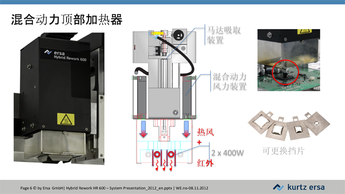 HR600-全自动返修工作站JH-6