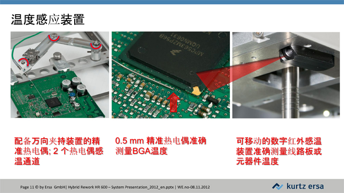 HR600-全自动返修工作站JH-11