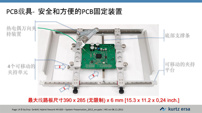 HR600-全自动返修工作站JH-14